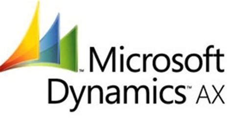 Microsoft Dynamics Ax Woocommerce Integration