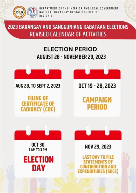 Calendar Of Activities For The 2023 Barangay And Sk Election Dilg Regional Office No 5