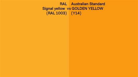 RAL Signal Yellow RAL 1003 Vs Australian Standard GOLDEN YELLOW Y14