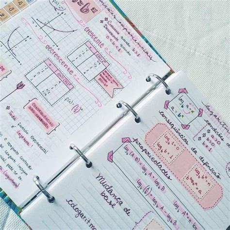 Notes template planner template writing template templates cute notes good notes memo 40 free cornell note templates (with cornell note taking explained). Aesthetic Pretty Note Taking Ideas - Largest Wallpaper Portal