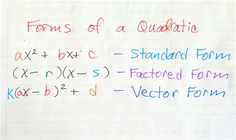 Forms Of A Quadratic Math Tutoring And Exercises