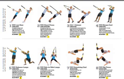 Printable Trx Workout New From Trx The Perfect Visual Guide For When