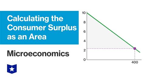Calculating The Consumer Surplus As An Area Microeconomics Youtube