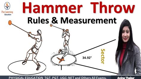 Hammer Throw Measurement Hammer Throw Rules In Hindi Hammer Throw