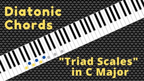 Piano Diatonic Chords For C Major Triad Scales Youtube