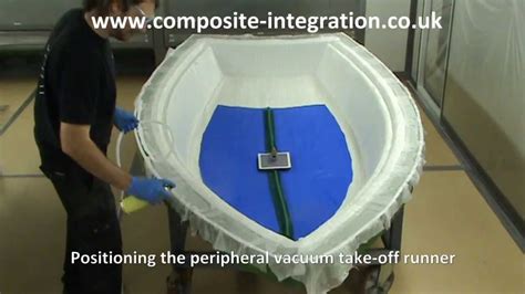 Resin Infusion Of 3m Dinghy Using Ciject Equipment Youtube