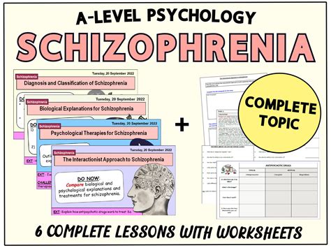 Schizophrenia Complete Topic With Lesson Slides And Worksheets A Level Psychology A Level