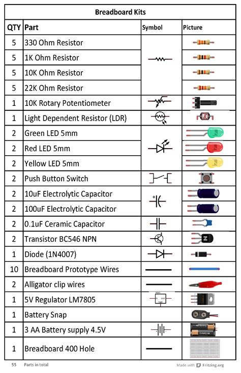 Electronic Components List And Symbols