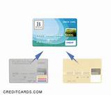Pictures of Best Business Credit Cards With Balance Transfer Offers