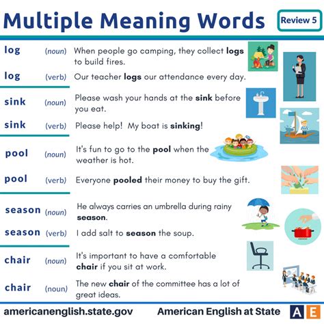 Multiple Meaning Words Review 5 Hobbymeaning Multiple Meaning Words