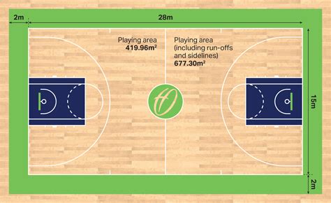 Basketball Court Dimensions And Markings Harrod Sport Images And