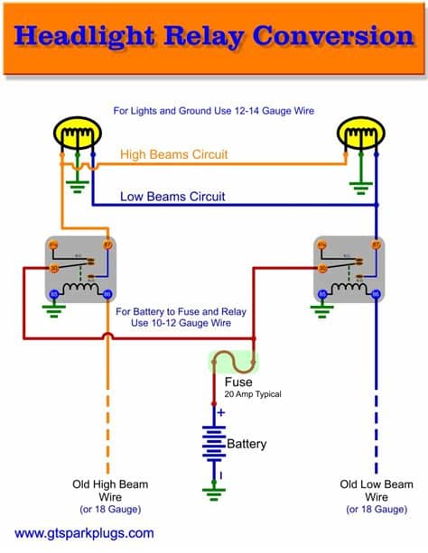 Headlight Relay Wiring | GTSparkplugs