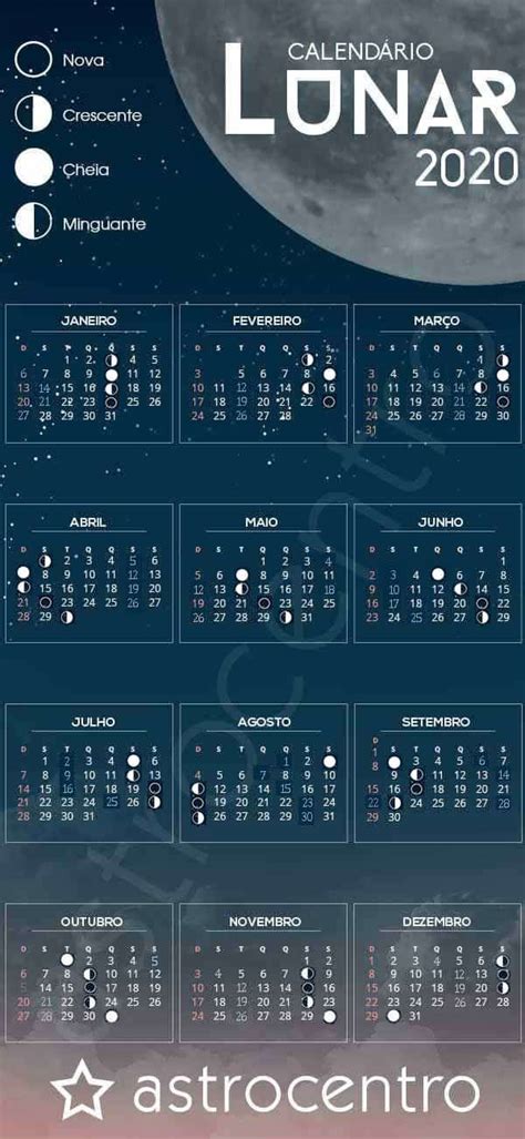 Calendário Lunar 2020 Calendário Lunar Calendário Calendario Das Luas