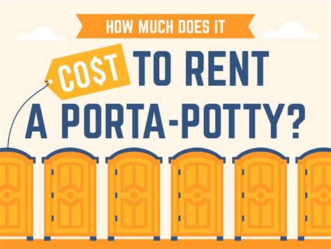 Much of the time, porta potties as well as restroom trailers are the best way to give enough toilets to the visitors that meet up for this brief event. How Much Does it Cost to Rent a Porta-Potty? | BigRentz