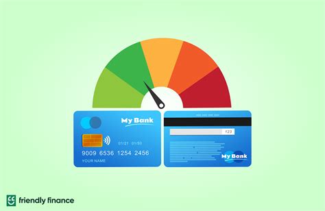 Credit Score Myths Debunked Friendly Finance