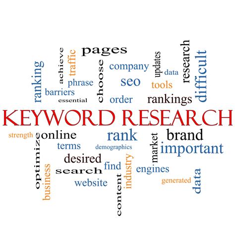 Tips On How To Do Keyword Research Brooks Internet Marketing