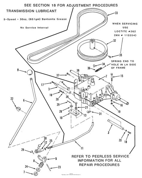 Wheel Horse Lawn Tractor Parts Diagram