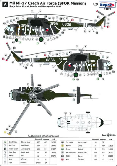 Pin By Char Chaney On Military Helicopters Military Helicopter