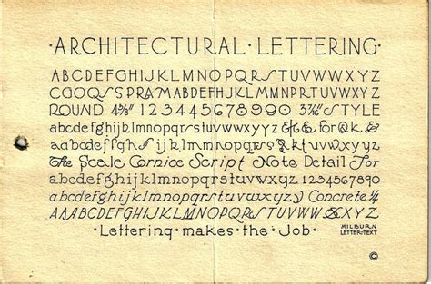 Architectural Lettering Architectural Lettering Lettering Design