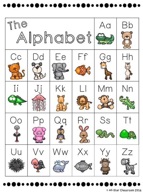 Animal Alphabet Chart And Posters Black And White Designs Alphabet