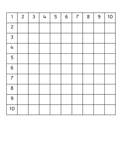 Multiplication Grids 8a7