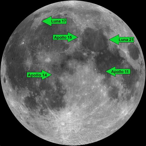 Wie groß ist die Entfernung zwischen der Erde und dem Mond? - Allo Culture