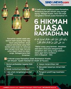 Jelaskan Hikmah Puasa