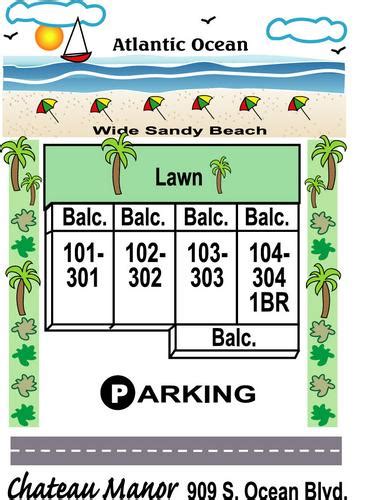 Hotels near golf academy of america myrtle beach. CHATEAU MANOR | Ocean Drive Ocean Front | Elliott Beach ...