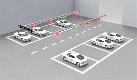 Iot Based Smart Parking System Iotedu