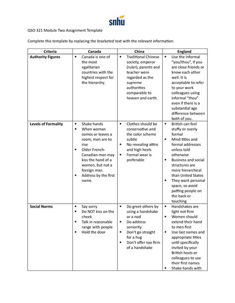 QSO 321 Module Two Assignment Template - QSO 321 Module Two Assignment