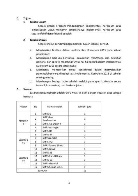 Contoh Laporan Keuangan Pendampingan Kurikulum 2013 Kumpulan Contoh