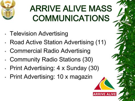 Ppt Arrive Alive Communications Powerpoint Presentation Free
