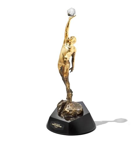 Nba Unveils The Michael Jordan Trophy To Be Awarded To Kia Mvp