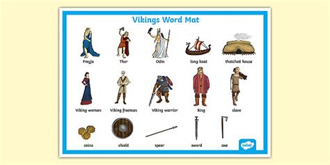 Viking Word Mat Learn Viking Words History Twinkl