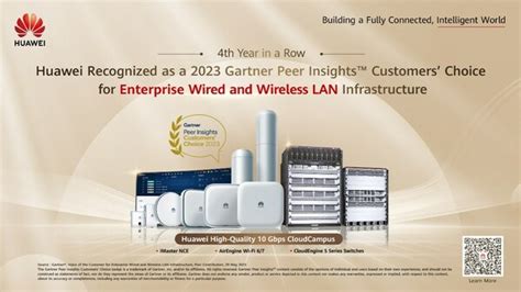 Huawei Named a 2023 Gartner Peer Insights™ Customers' Choice for
