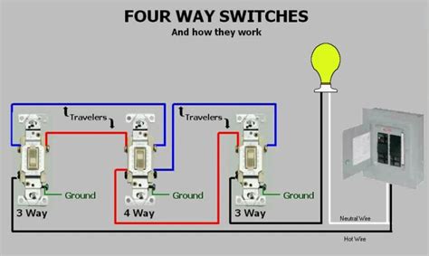 Four Way Switches And How They Work Instructables