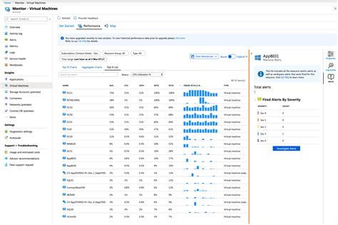 Announcing The General Availability Of Azure Monitor For Virtual