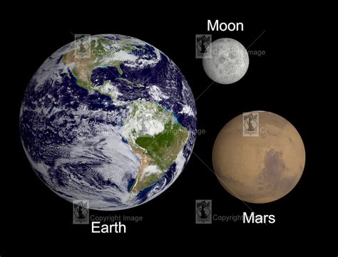 Moons Mars Earth Comparison