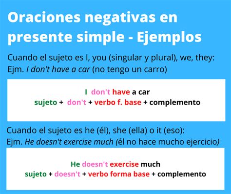 Ejemplos De Oraciones Presente Simple En Ingles Opciones De Ejemplo