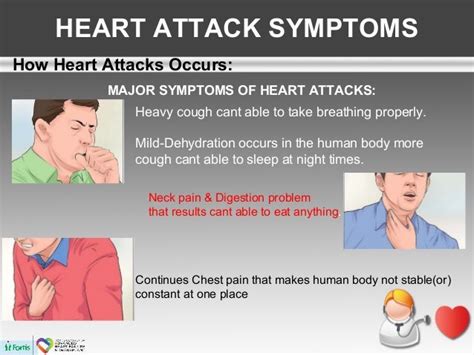Heart Attack Symptoms And Treatment From Best Heart Transplant Hospit