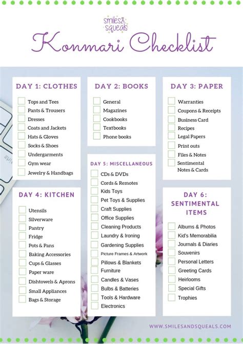 konmari checklist  spring cleaning inspired  marie kondo