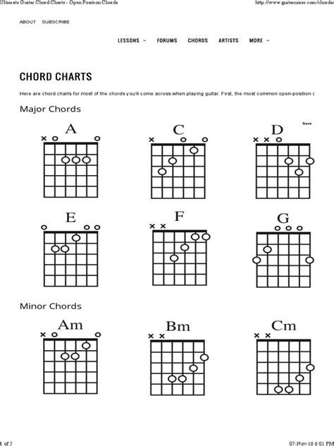 You'll see different tab types, such as chords tab guitar pro or pro. Ultimate Guitar Chord Charts - Open Position Chords ...