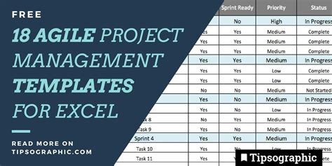 20 Jackpot Agile Project Management Templates For Excel Free Project