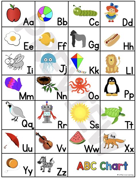 Abcd Alphabet With Pictures Personalletterowlfies