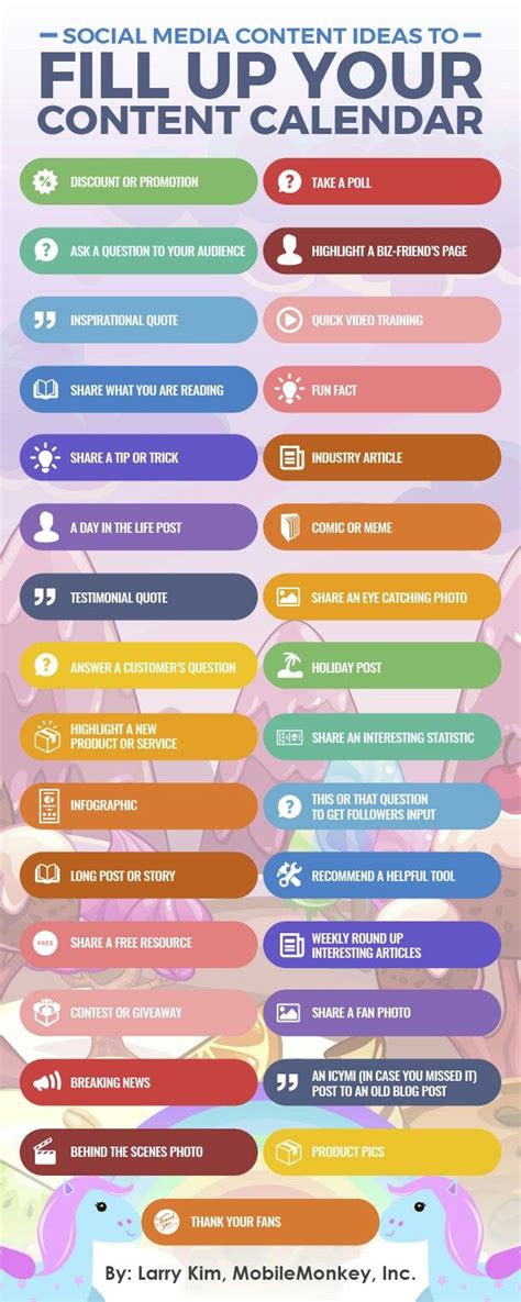 What To Post On Social Media Infographic Ι Marketing Sparkler Digital Marketing Strategy