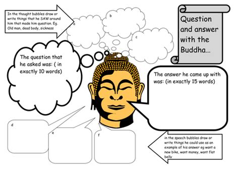 Buddhism Worksheets Teaching Resources