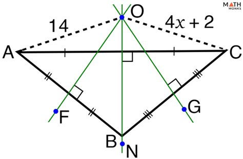 Perpendicular Bisector Of A Triangle Definition Construction Theorem