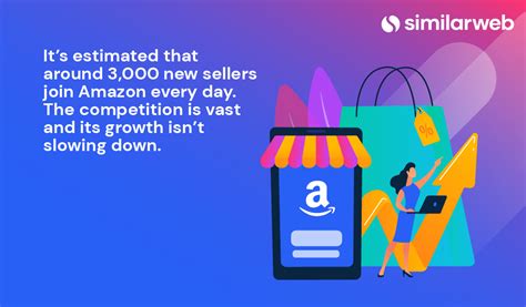 Amazon Sales Rank Everything You Need To Know Similarweb