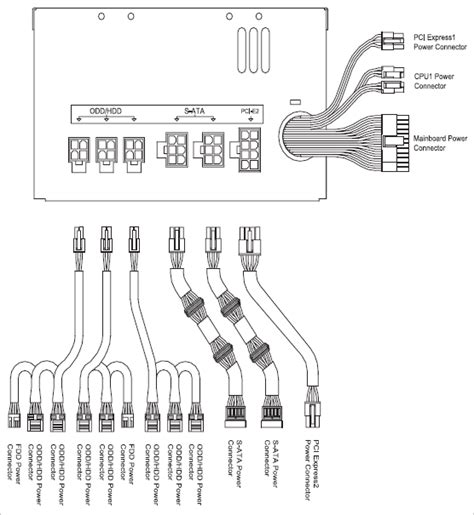 Hp power supply wiring diagram longrhmjdcartfarmtestwordpressde laptop charger diagrams termsrhsvsrjzweiraeumeschlossmolsdorfde connections. ZM500-HP Heatpipe Cooled 500W Modular PSU