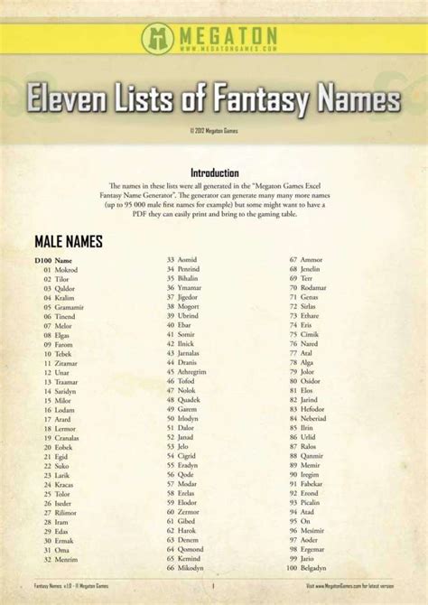 Fantasy Name Generator Dark Elf Bruin Blog